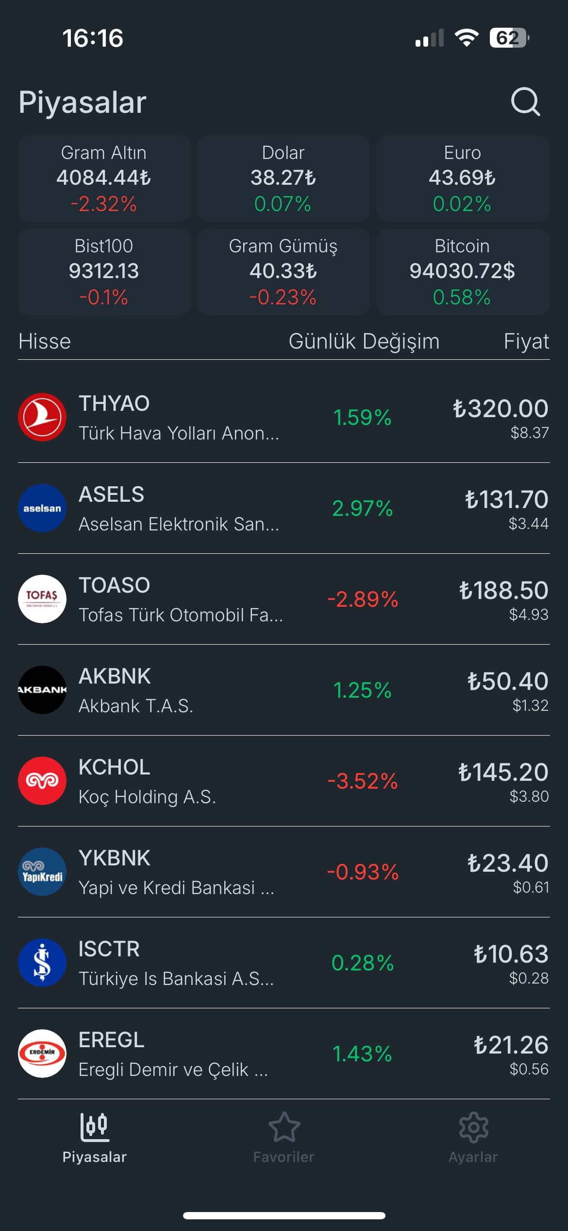 BistIndex App Screenshot