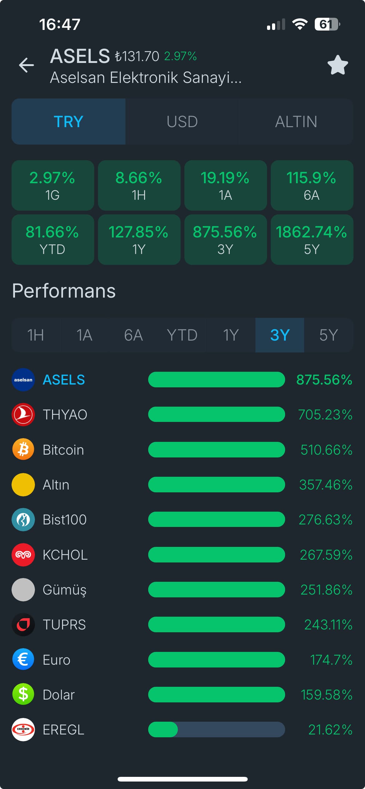 BistIndex App Screenshot